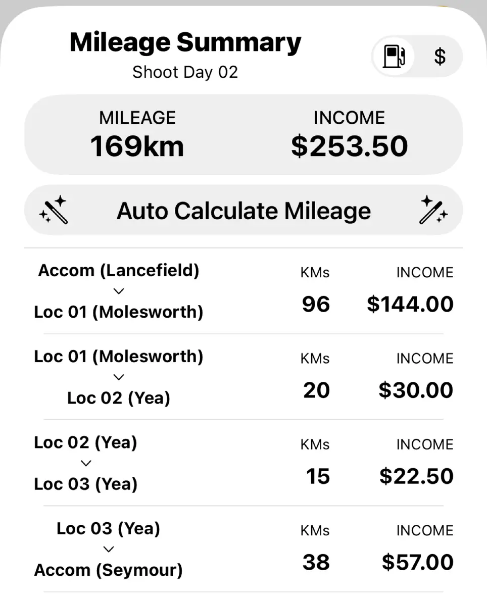 Mileage for Away Jobs